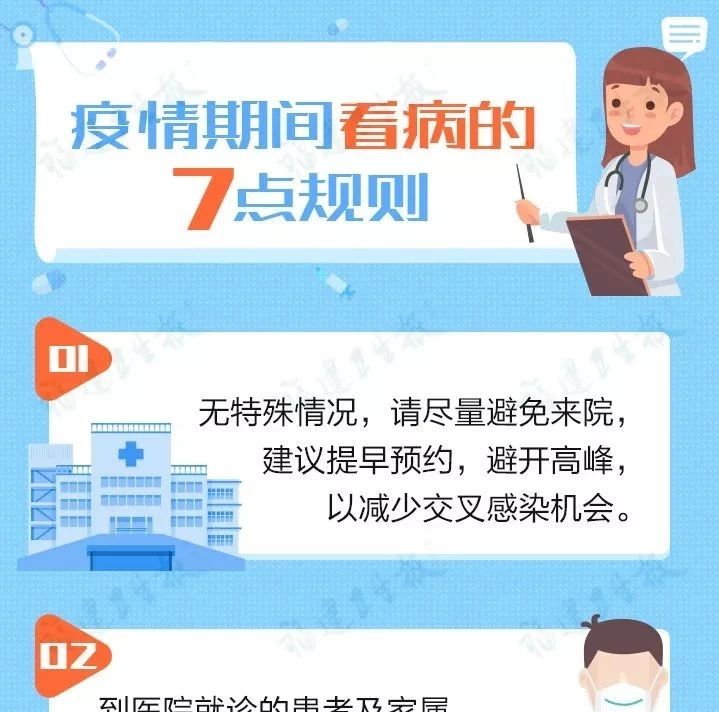 現(xiàn)在去醫(yī)院看病安不安全？不必恐慌！遵守好規(guī)則，有病及時去醫(yī)院！