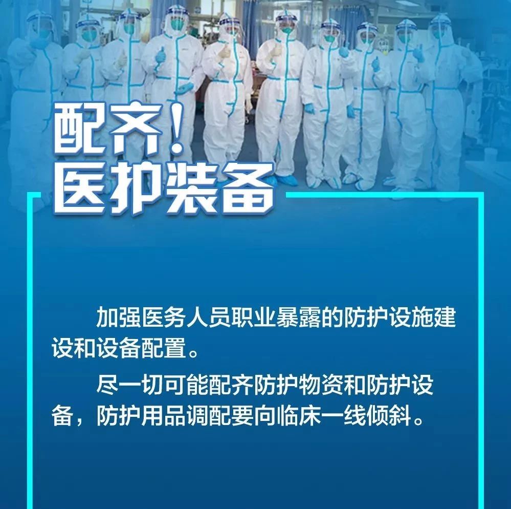 全體一線醫(yī)務人員請注意！“國家保障”來了！