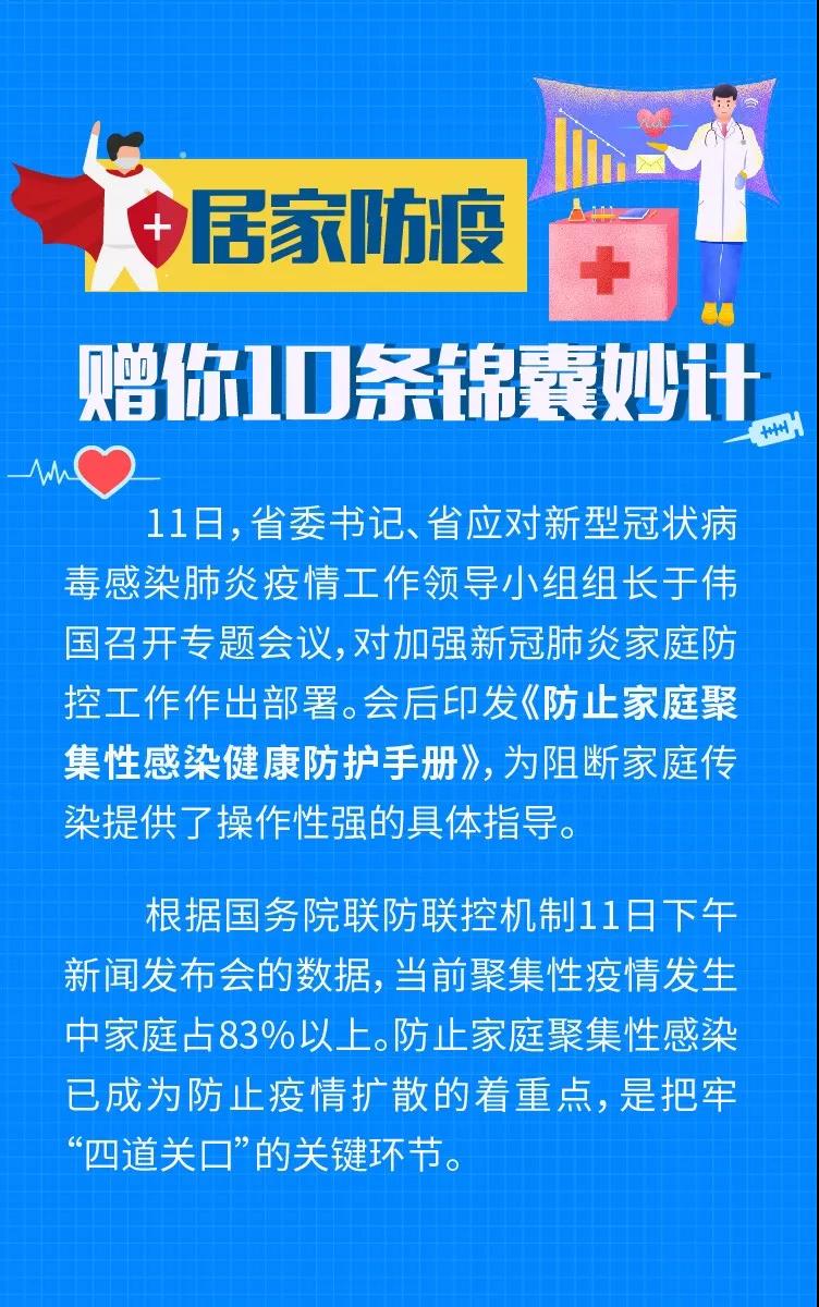 @福建人 居家防疫，贈你10條錦囊妙計