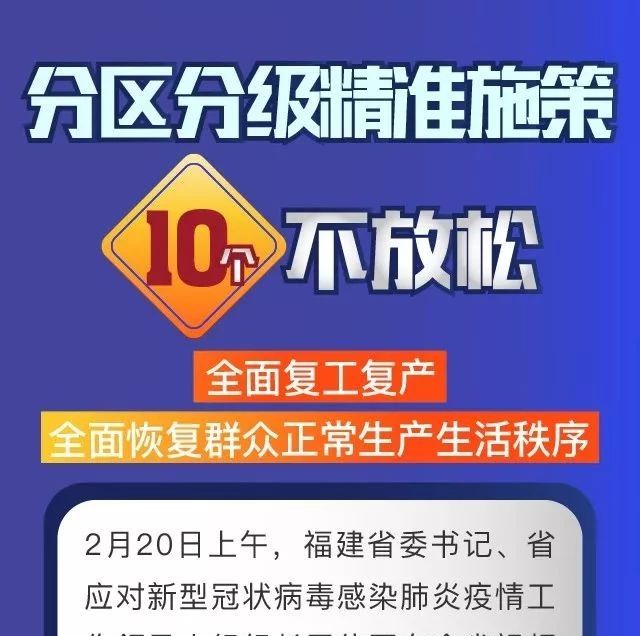 于偉國(guó): 分區(qū)分級(jí)精準(zhǔn)施策十個(gè)“不放松” 全面復(fù)工復(fù)產(chǎn) 全面恢復(fù)群眾正常生產(chǎn)生活秩序