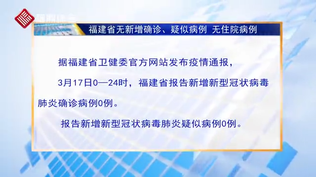 【每日疫情】-福建無新增確診、無疑似病例 無住院病例