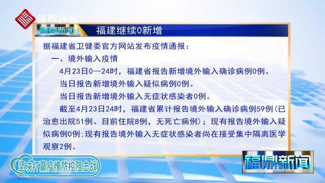 【疫情通報(bào)】福建昨日0新增，目前住院8例