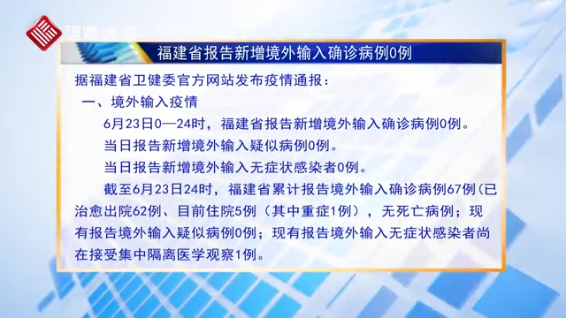 6月23日福建省報告新增境外輸入確診病例0例