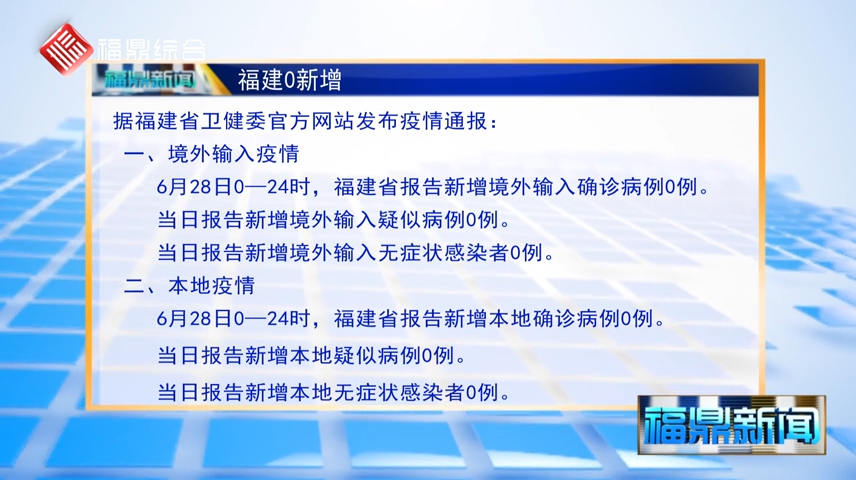 6月28日福建省報告新增確診病例0例