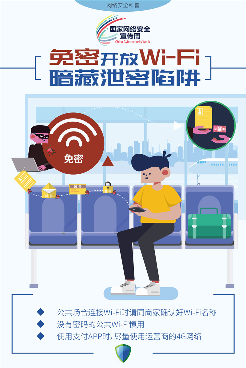 免密開放Wi-Fi 暗藏泄密陷阱