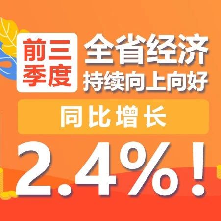 不簡(jiǎn)單！福建前三季度同比增長(zhǎng)2.4%！