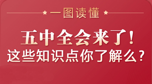 圖解：五中全會來了！這些知識點(diǎn)你了解么？