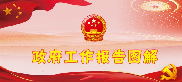 【圖解“兩會(huì)”】今年的政府工作報(bào)告，你想知道的都在這里→