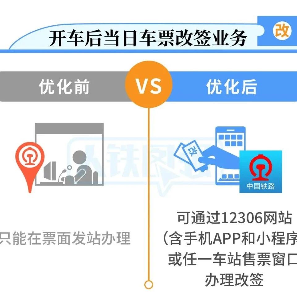 火車票改簽新規(guī)來了！明起沒趕上火車可當(dāng)天在線改簽