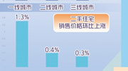 多地調(diào)控確保房地產(chǎn)市場(chǎng)平穩(wěn)