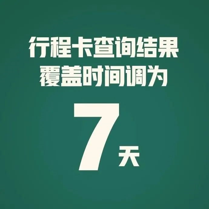 通信行程卡有重要變化！