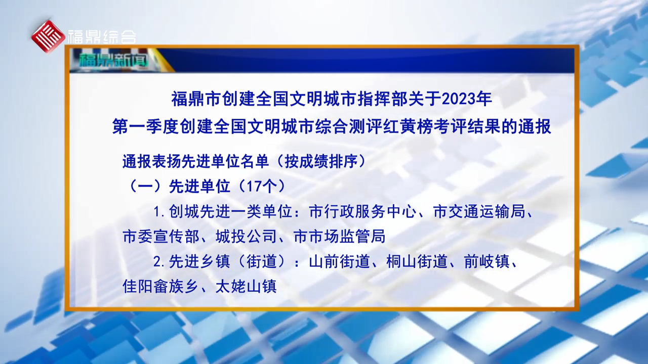 第一季度創(chuàng)建全國文明城市綜合測評紅黃榜考評結(jié)果通報