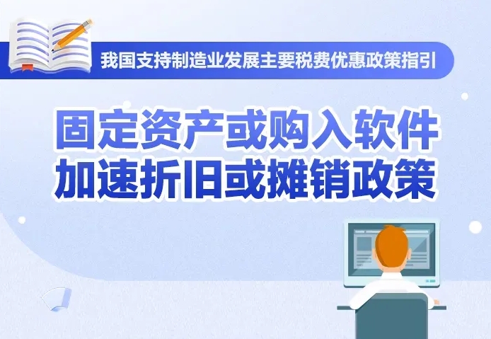 企業(yè)的固定資產(chǎn)或購入軟件如何加速折舊或攤銷？一張圖講清楚